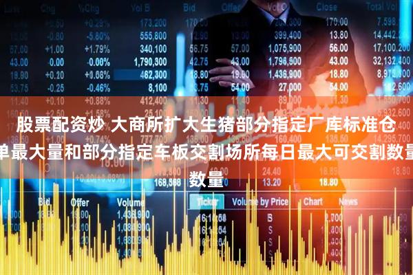 股票配资炒 大商所扩大生猪部分指定厂库标准仓单最大量和部分指定车板交割场所每日最大可交割数量